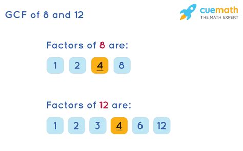 What's The Greatest Common Factor Of 8 And 12