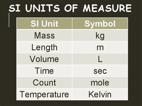 Whats The Si Unit For Weight