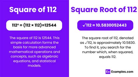 What's The Square Root Of 112