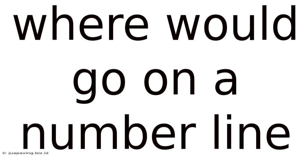 Where Would Go On A Number Line