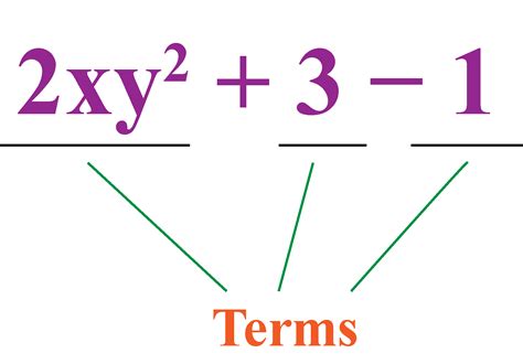 Which Algebraic Expression Is A Trinomial