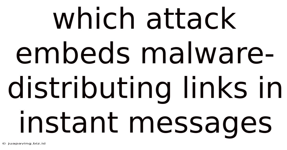 Which Attack Embeds Malware-distributing Links In Instant Messages