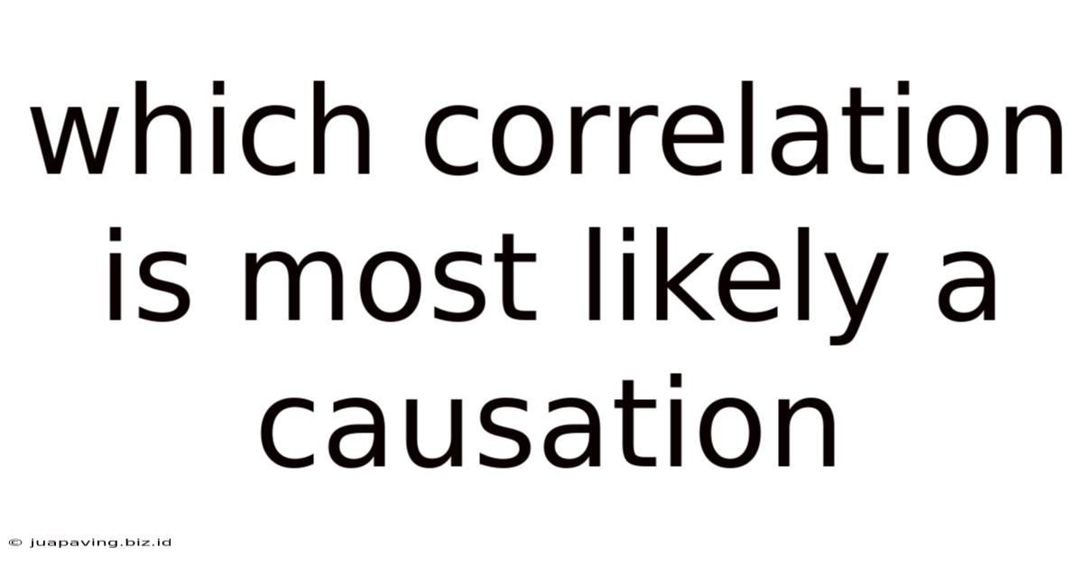 Which Correlation Is Most Likely A Causation