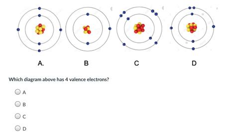 Which Element Has Four Valence Electrons