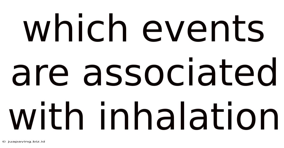 Which Events Are Associated With Inhalation