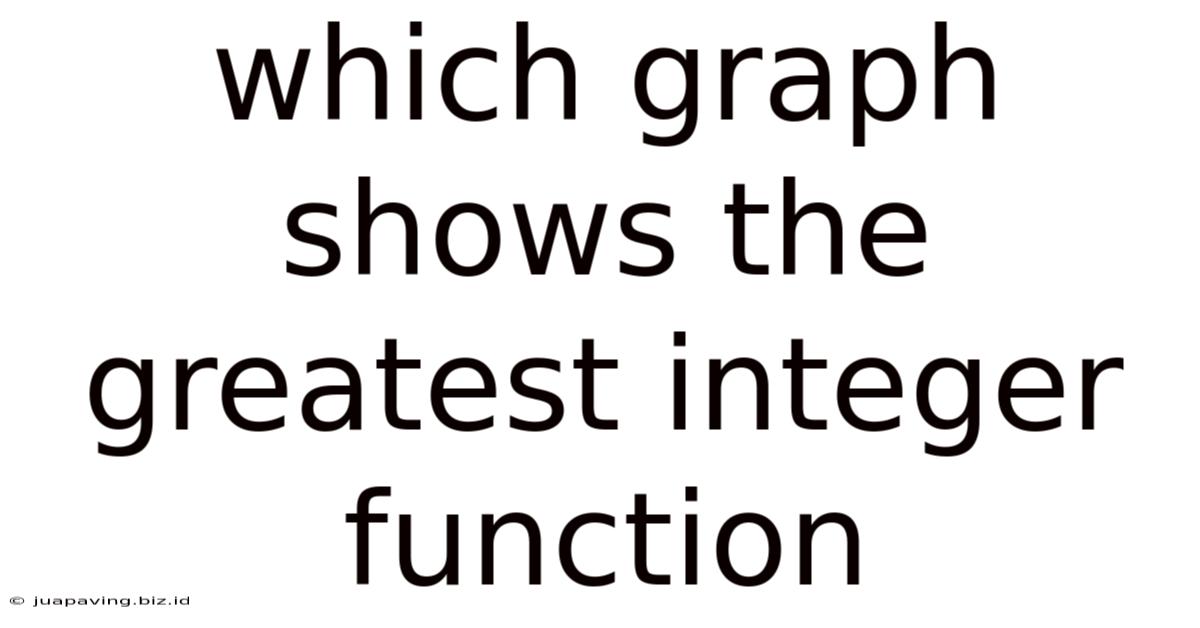 Which Graph Shows The Greatest Integer Function
