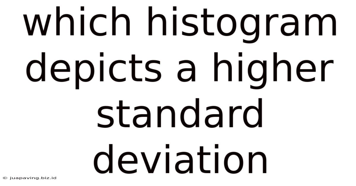Which Histogram Depicts A Higher Standard Deviation