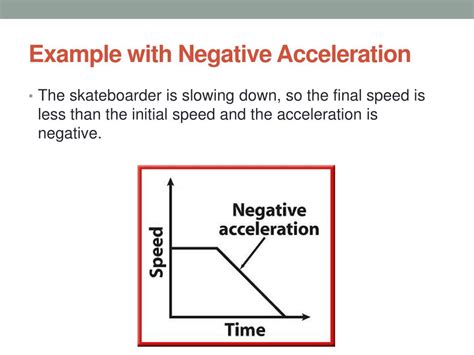 Which Is An Example Of Negative Acceleration