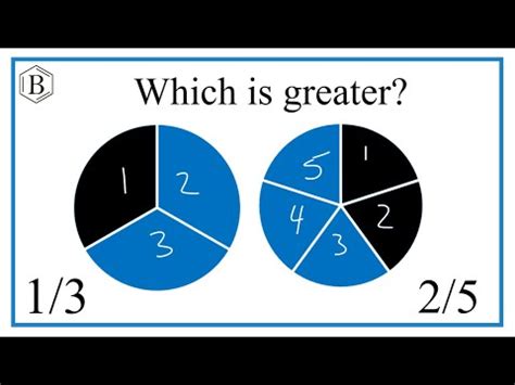 Which Is Greater 1 3 Or 2 5