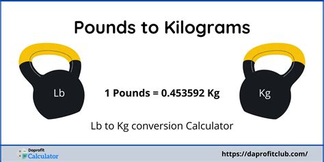 Which Is Larger A Pound Or Kilogram