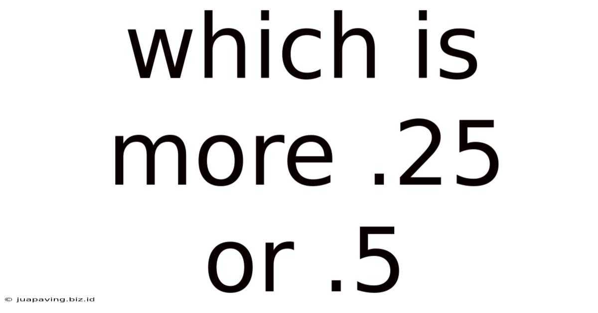 Which Is More .25 Or .5