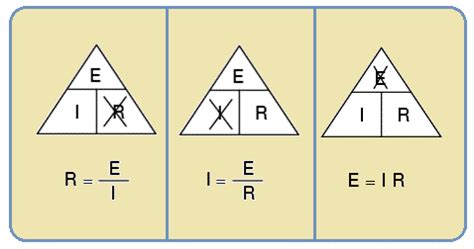 Which Is Not An Application Of Ohm's Law