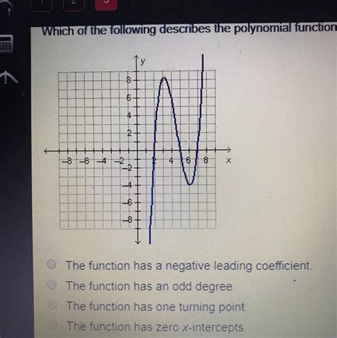 Which Of The Following Describes The Polynomial Function