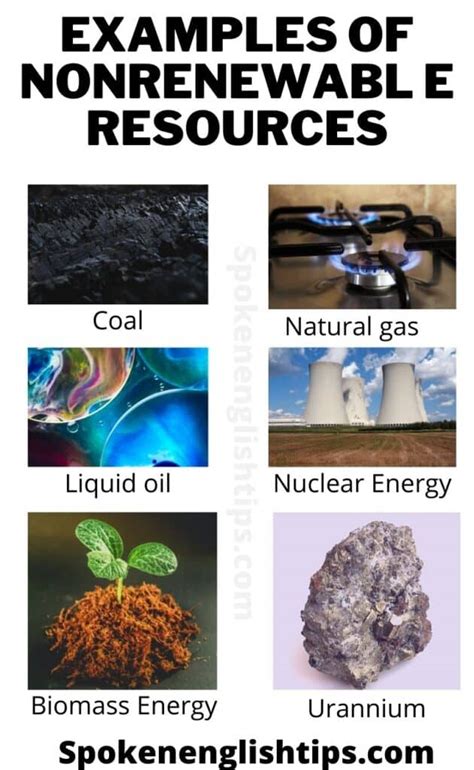 Which Of The Following Is A Nonrenewable Resource