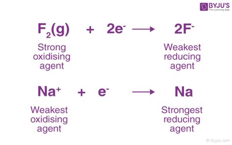 Which Of The Following Is The Strongest Reducing Agent