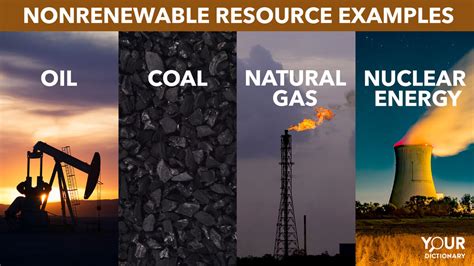 Which Of The Following Would Be Considered A Nonrenewable Resource