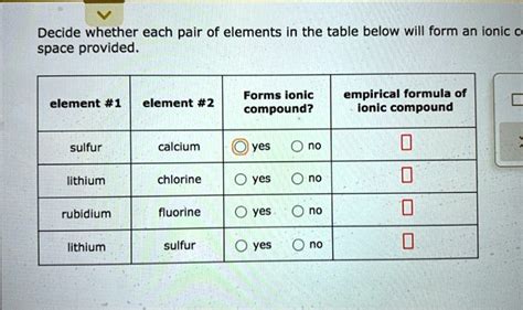 Which Pair Of Elements Will Form An Ionic Compound