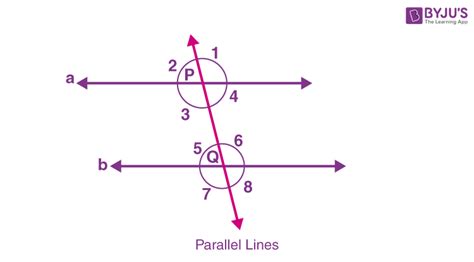 Which Pair Of Lines Are Parallel