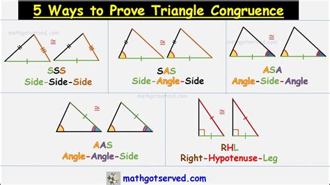 Which Pair Of Triangles Can Be Proven Congruent By Sss