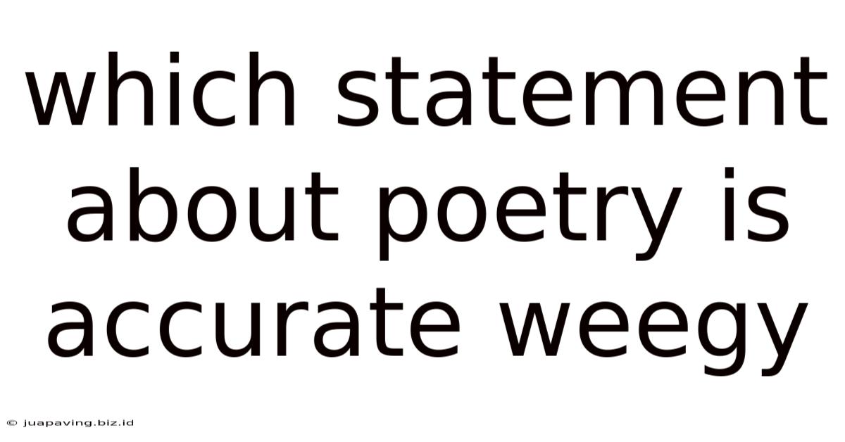 Which Statement About Poetry Is Accurate Weegy