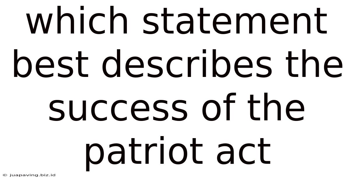 Which Statement Best Describes The Success Of The Patriot Act
