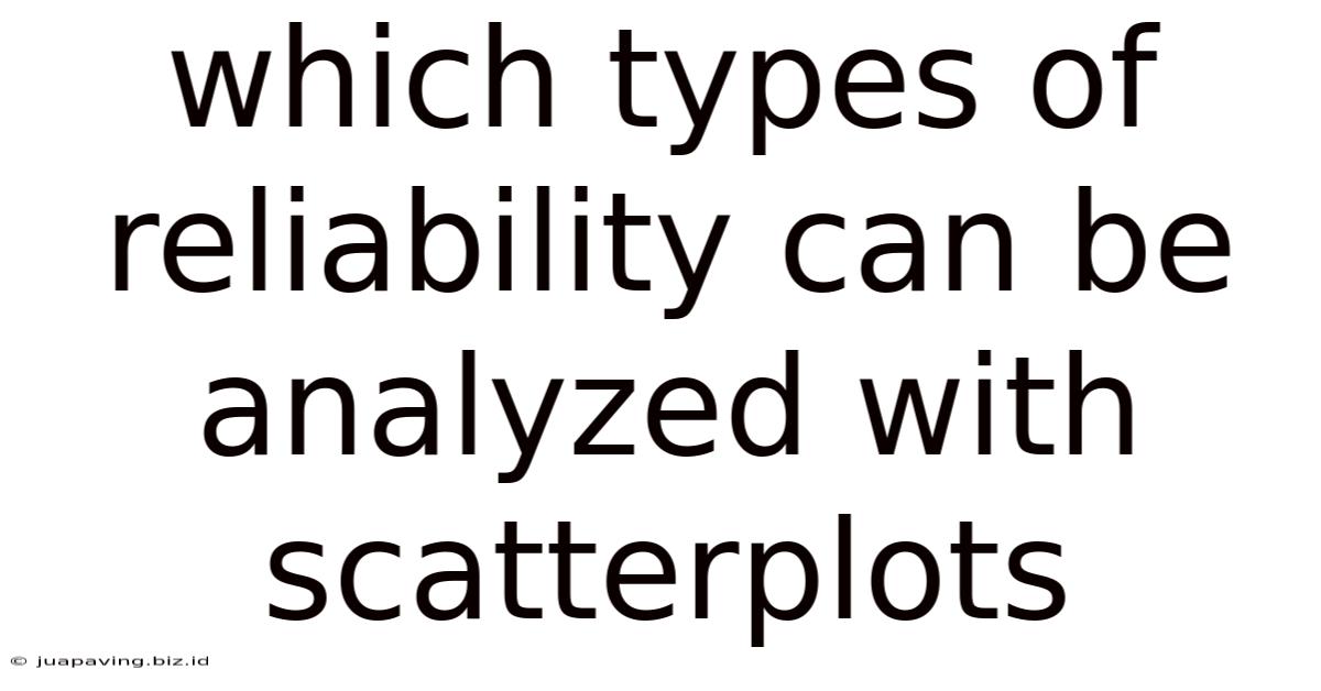 Which Types Of Reliability Can Be Analyzed With Scatterplots