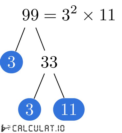 Write 99 As A Product Of Prime Factors