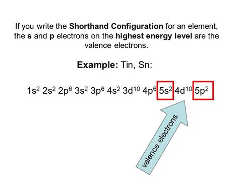 Write The Electron Configuration For A Neutral Atom Of Tin