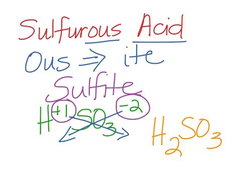 Write The Formula For Sulfurous Acid