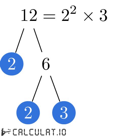 Write The Prime Factorization Of 12